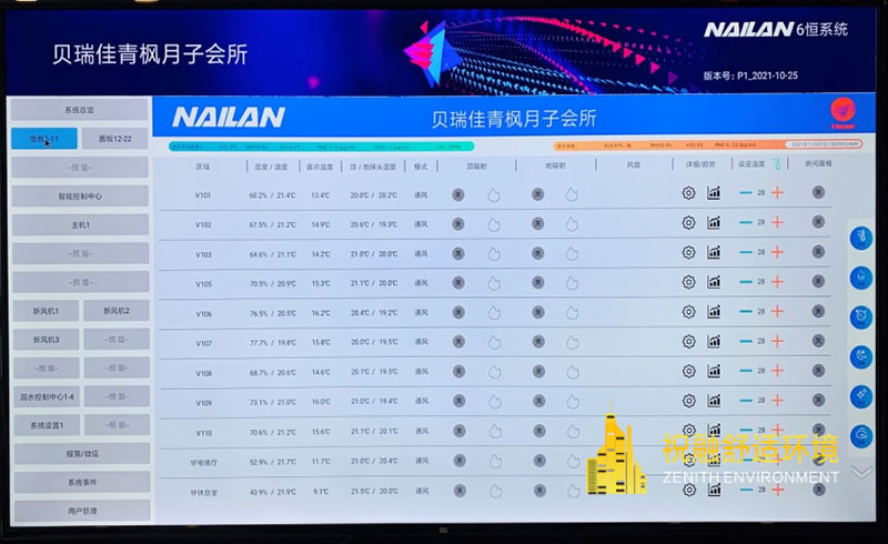 六恒系統一年的費用是多少？