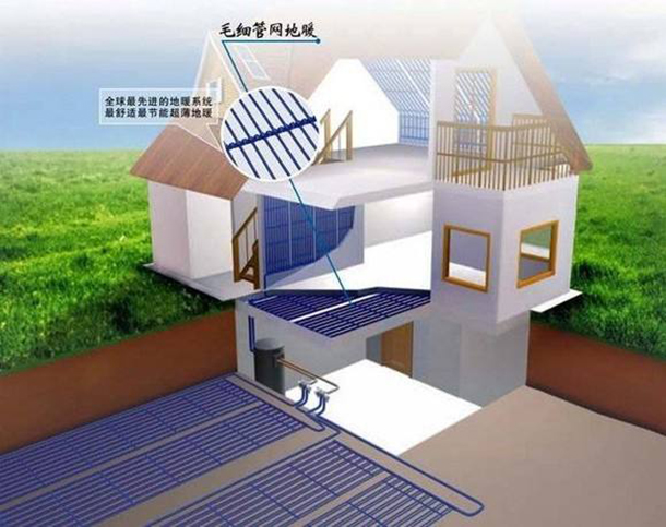 地源熱泵五恒系統常見問題及解答（一）：原理與適用性篇